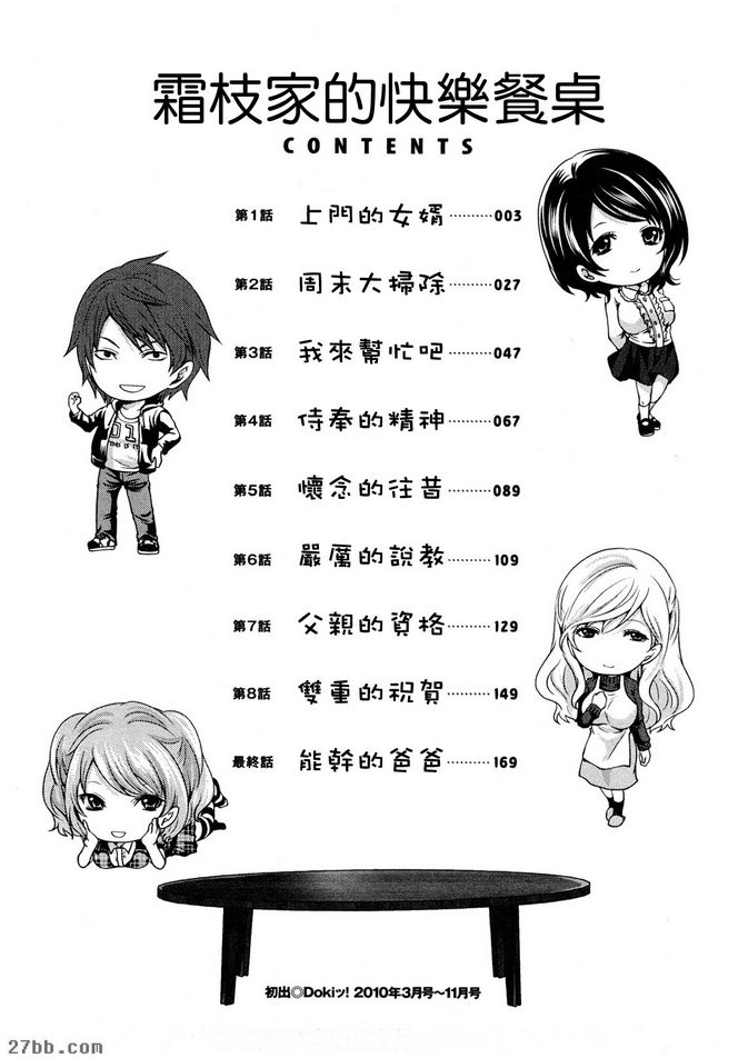 [宮原歩]下枝家明亮的餐桌
