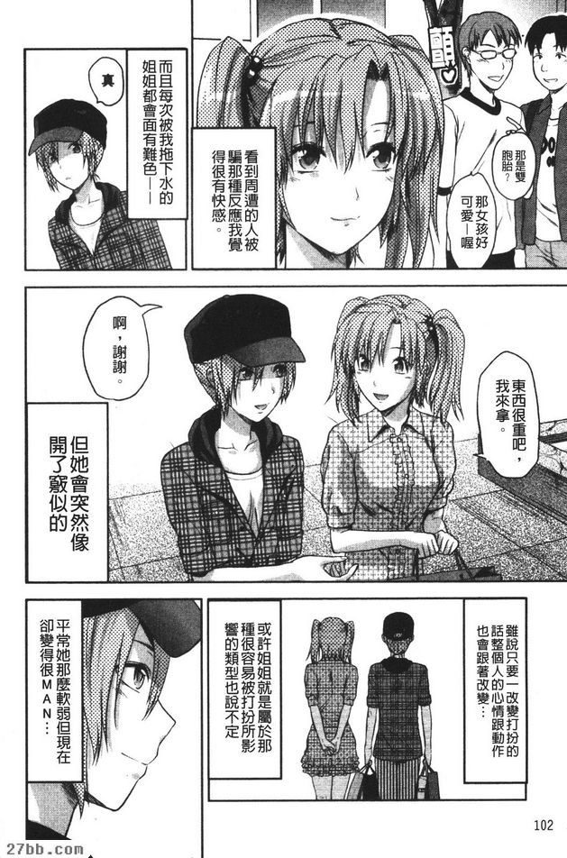 改變！！