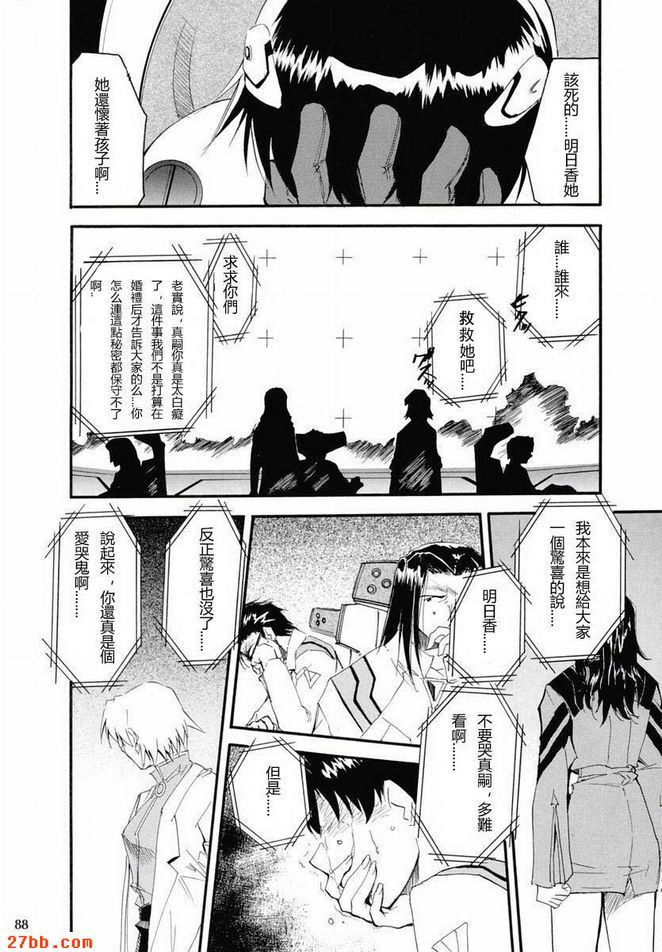 重考2