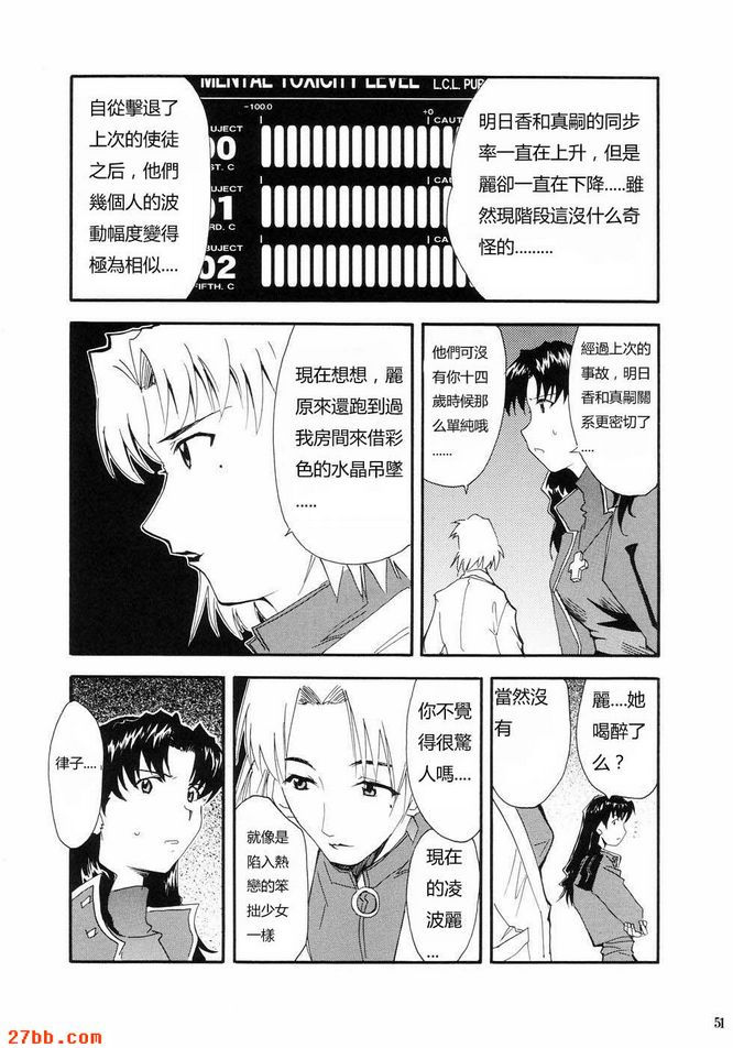 重考