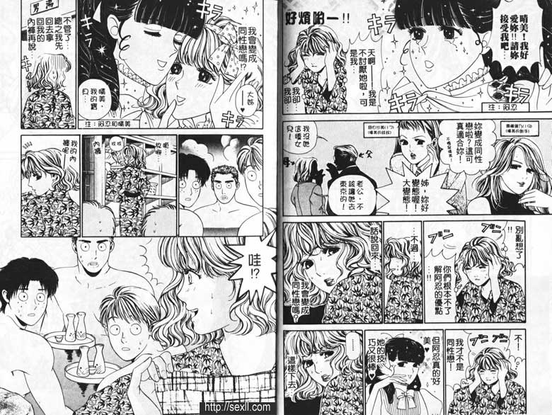 7:外匯開口告白吧