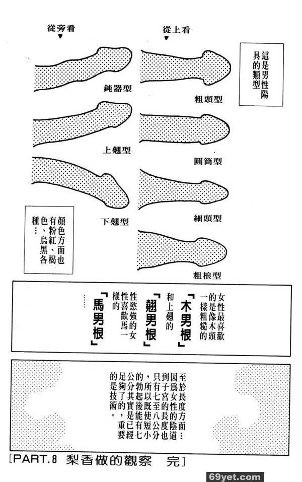 8：梨香做的觀察