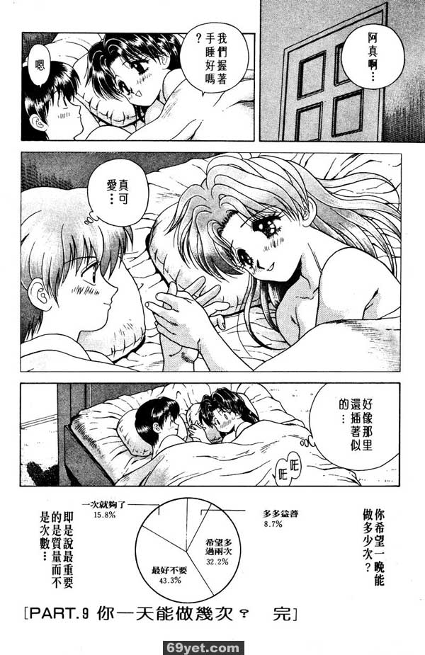 9：你一天能做幾次？