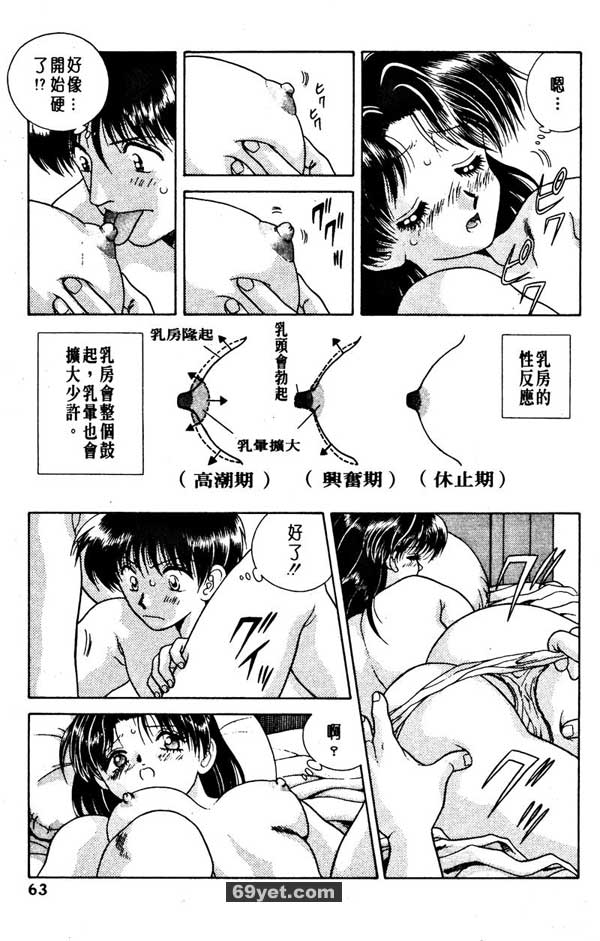 4：學習就要開始了