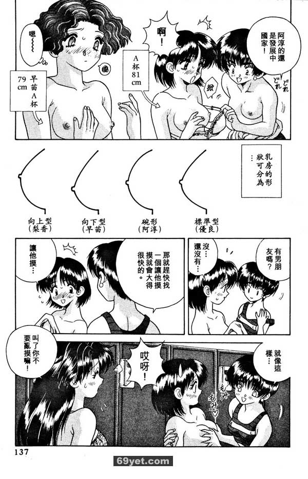 19：胸部大百科