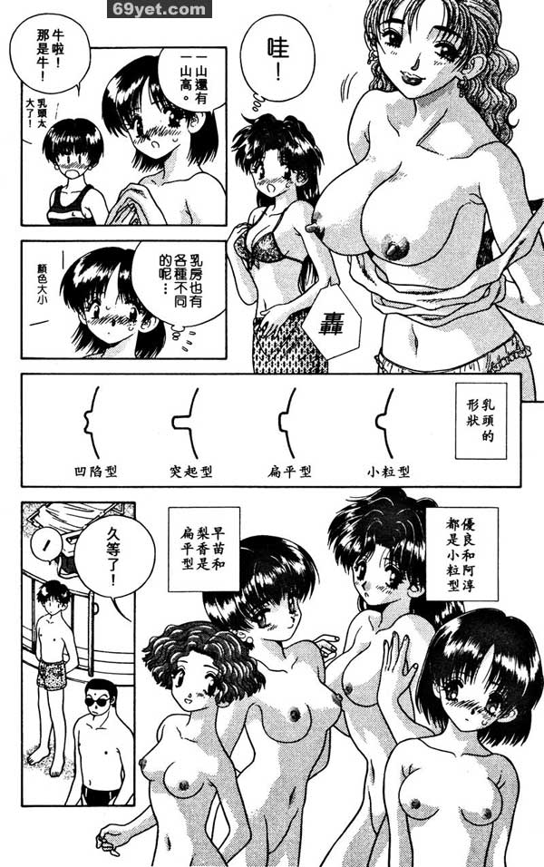 19：胸部大百科