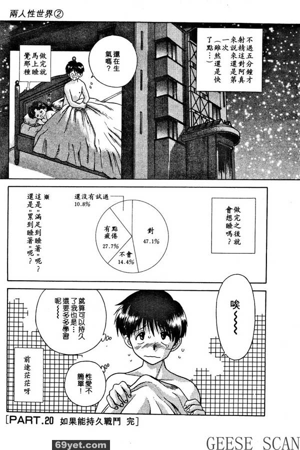 20：如果能堅持戰鬥