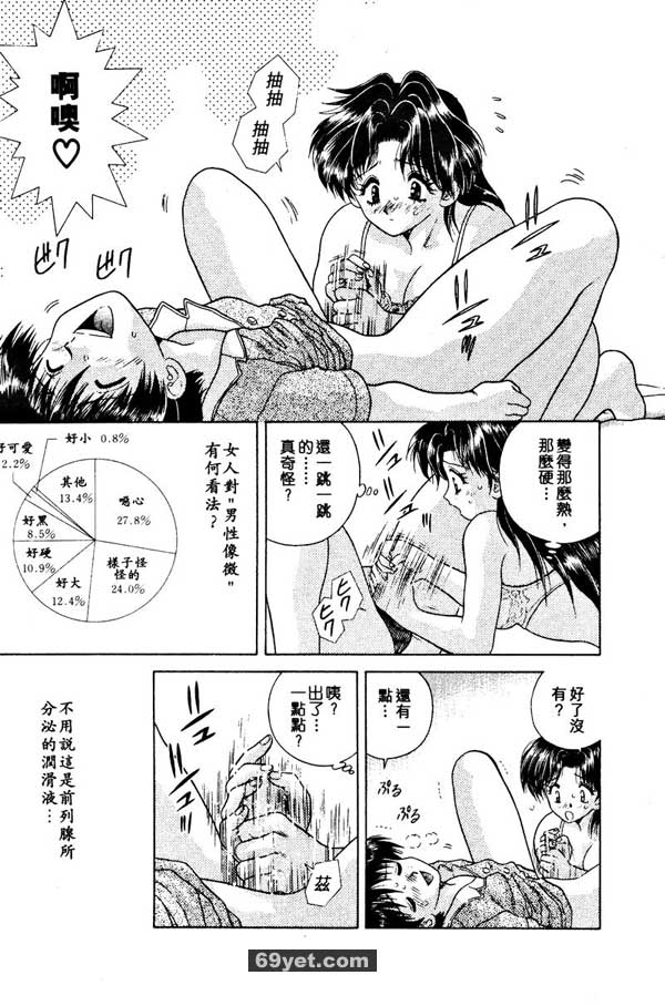 12：傷風...拍照樣本嘗試？