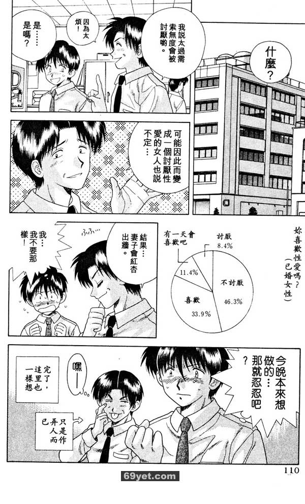 27：我是隨傳隨到的女人？