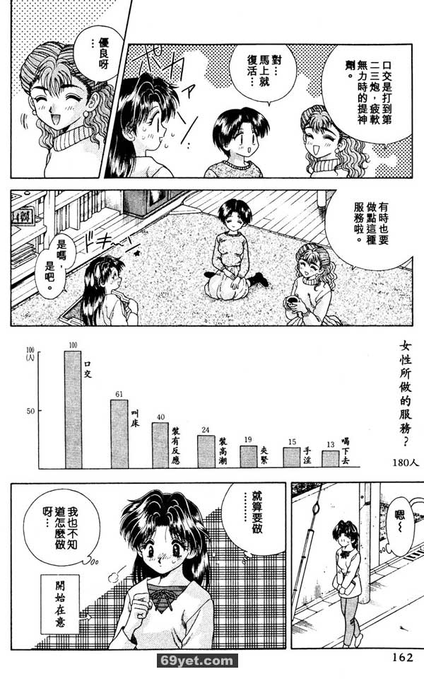 30：女性也要做出服務嗎？