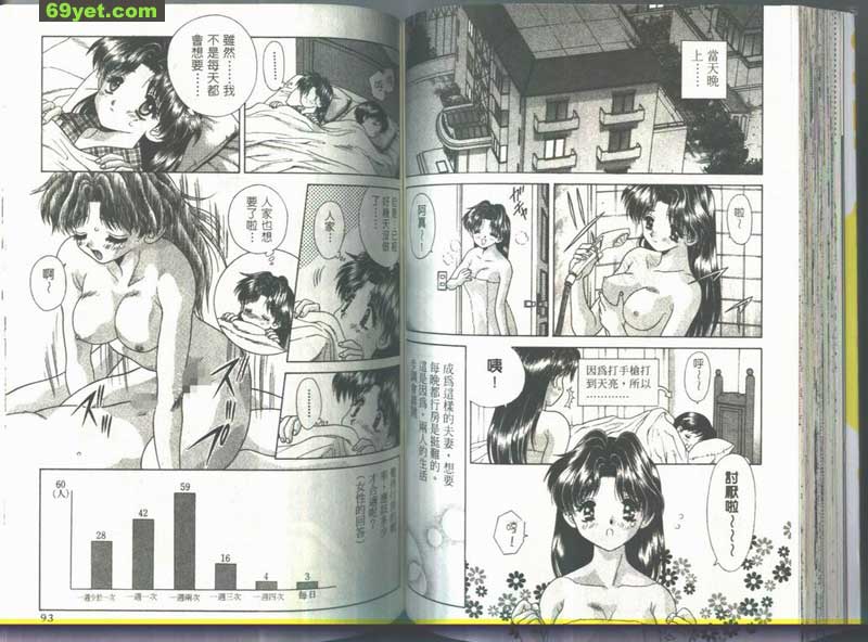 36：想要的時刻