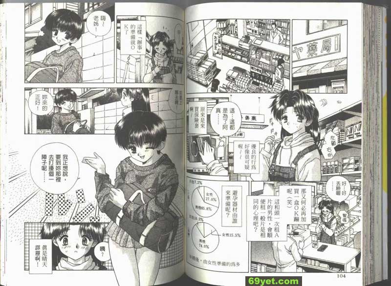 37：心跳加速的同居