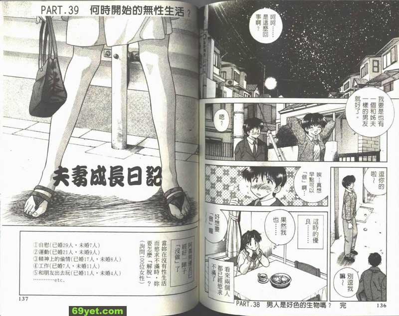 39：什麼時候開始無性生活？