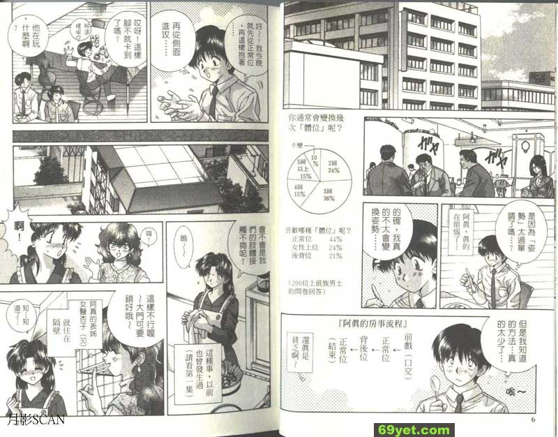 41：廚房辦事的感覺