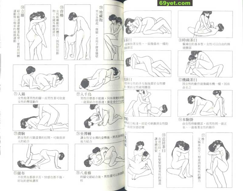 54：優秀的挑戰
