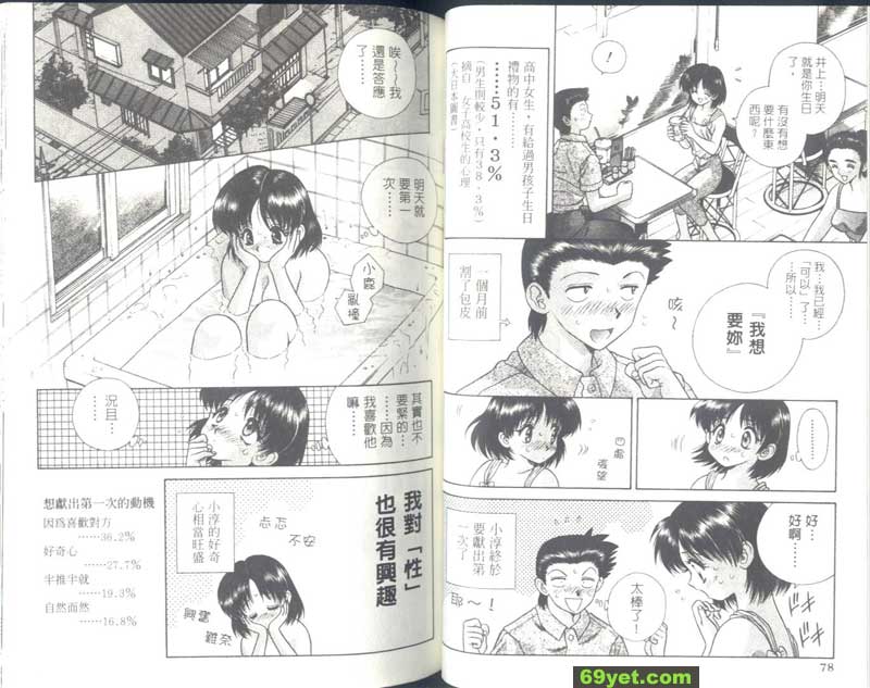 55：小淳的好奇心