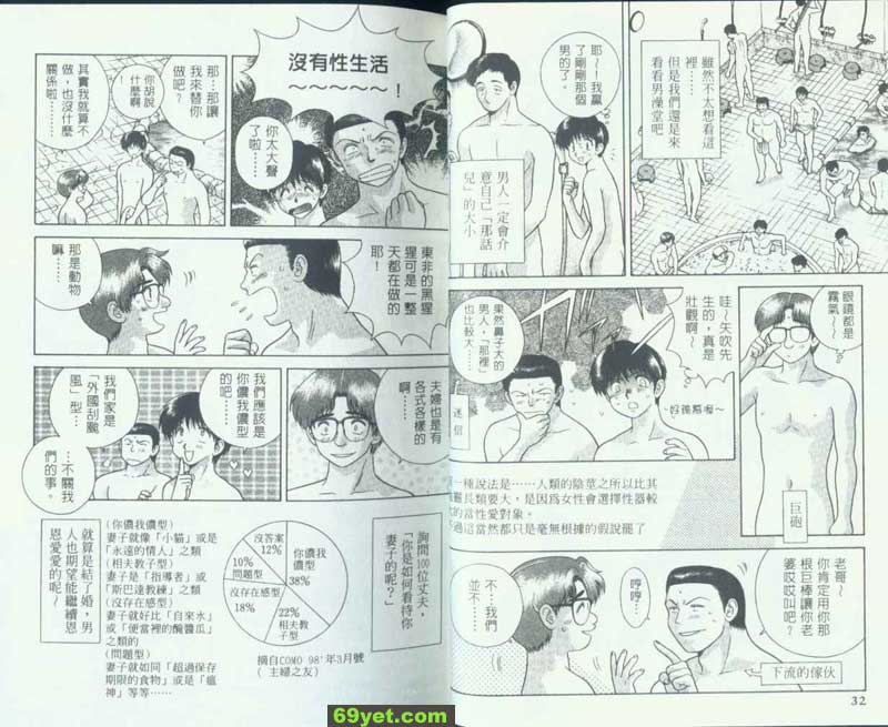 62：夫妻各有不同