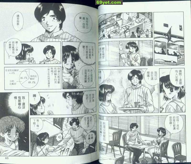 65：真情為何物？