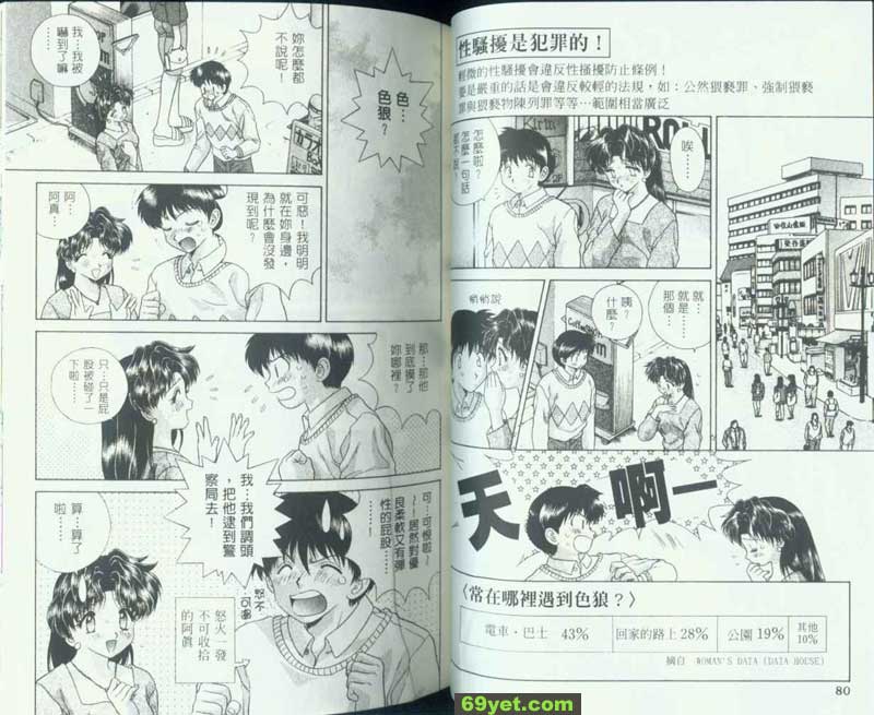75：小心色狼