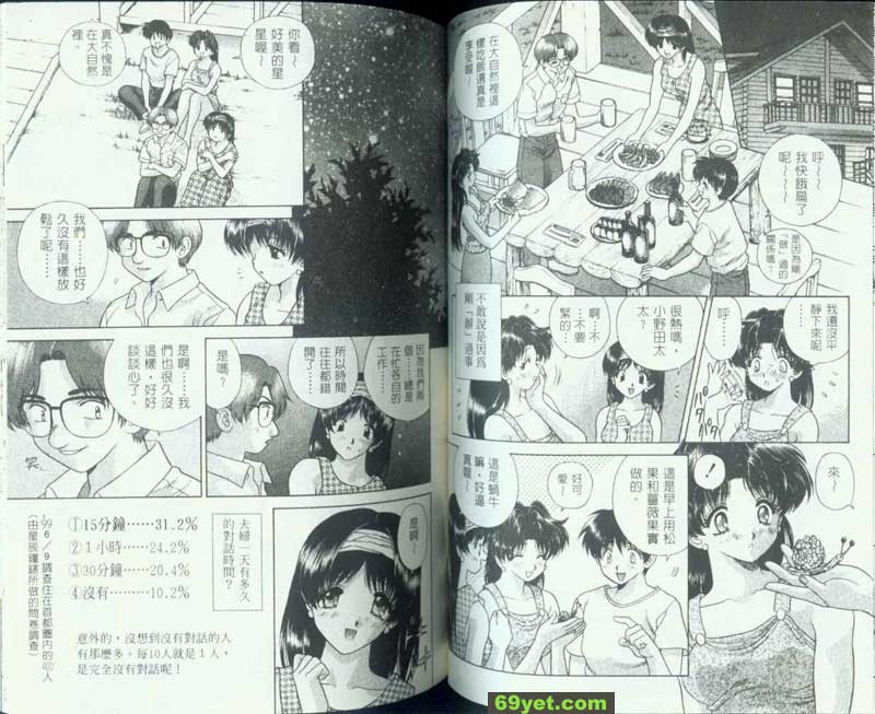 77：回歸功能
