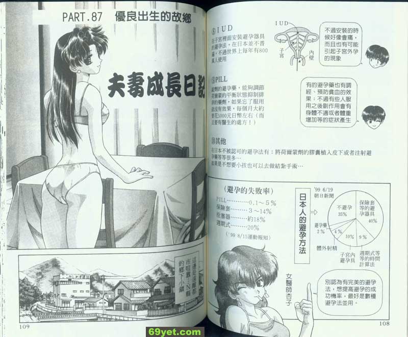 87：優良出生故鄉