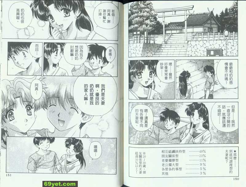 89：月下老人傳說