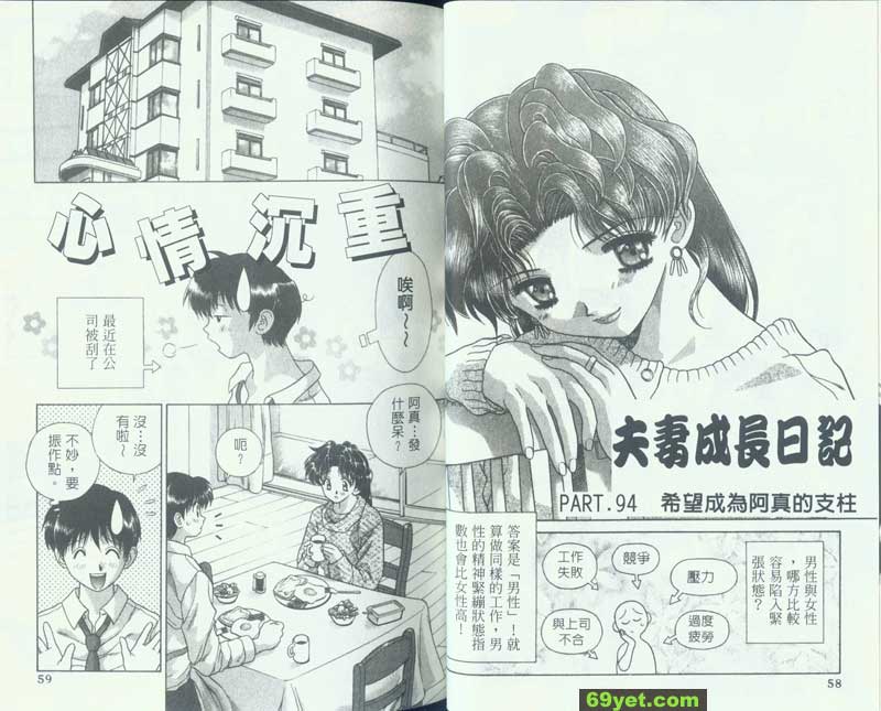 94：希望成為阿拉真正演員