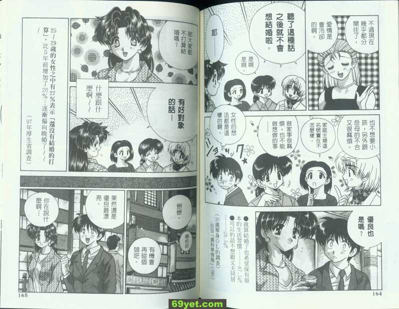 100：結婚啊…？