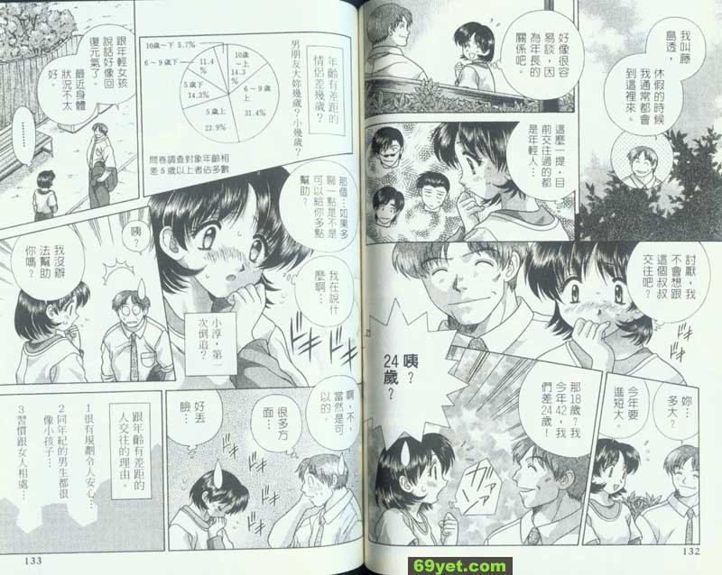 108：沒有挑男人的..視線？
