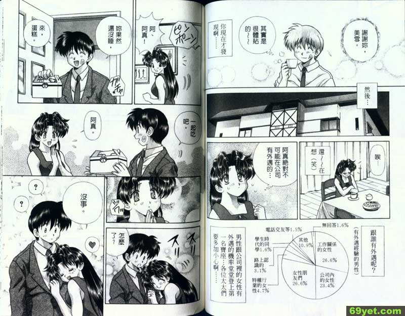 125：阿真美雪的心率加班？