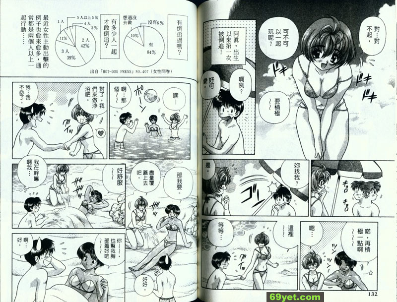 129：阿真在海邊被誘惑了？