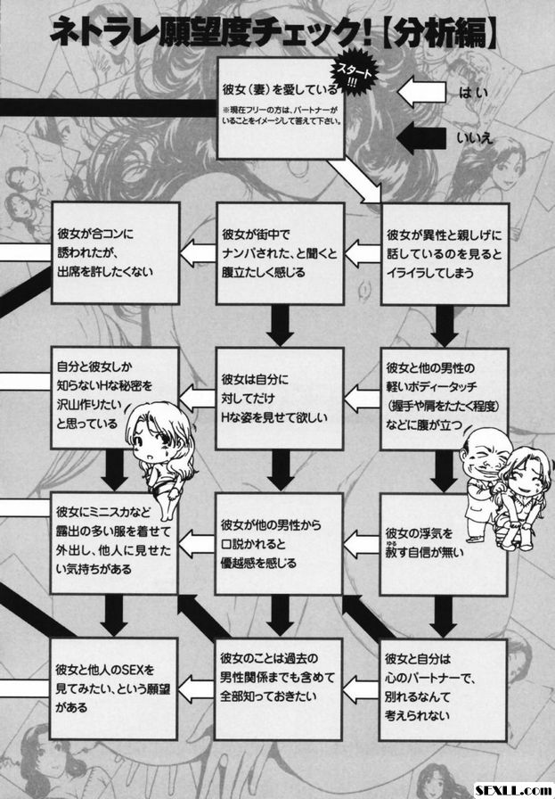 發生的後篇