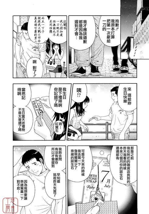 最愛呆頭髮養後篇