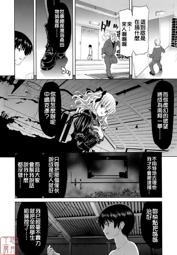 9：積分深度