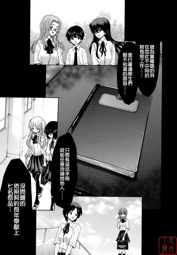 0：開始