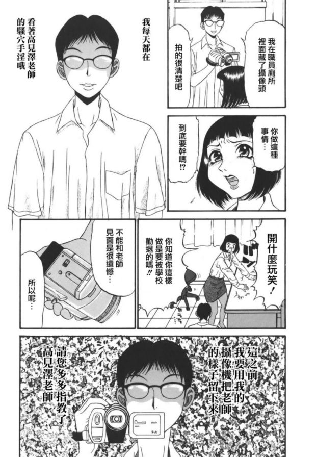 相機
