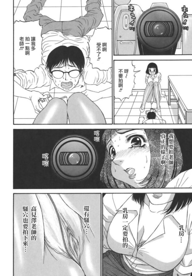 相機