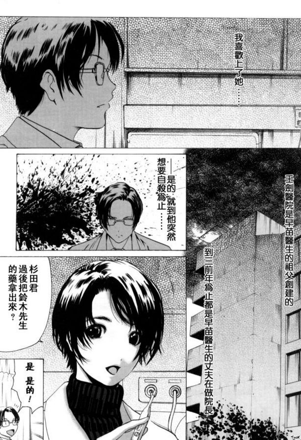 導演的狀況