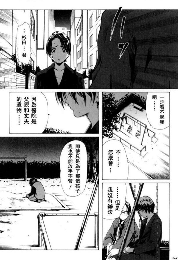 導演的狀況