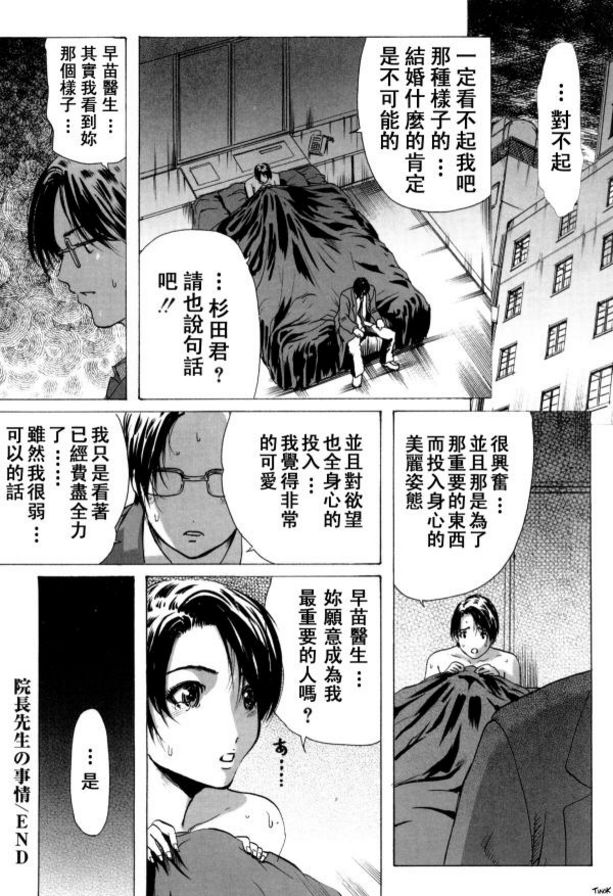 導演的狀況