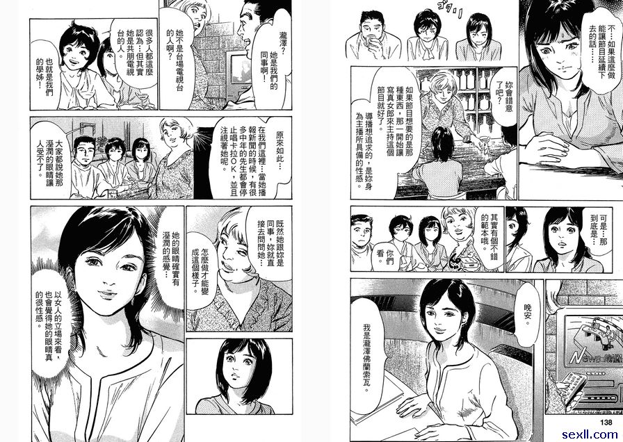 22：乾燥的眼睛