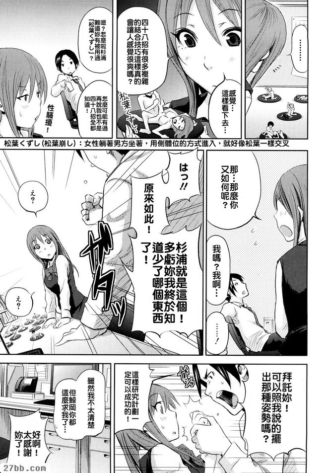 48特殊動作