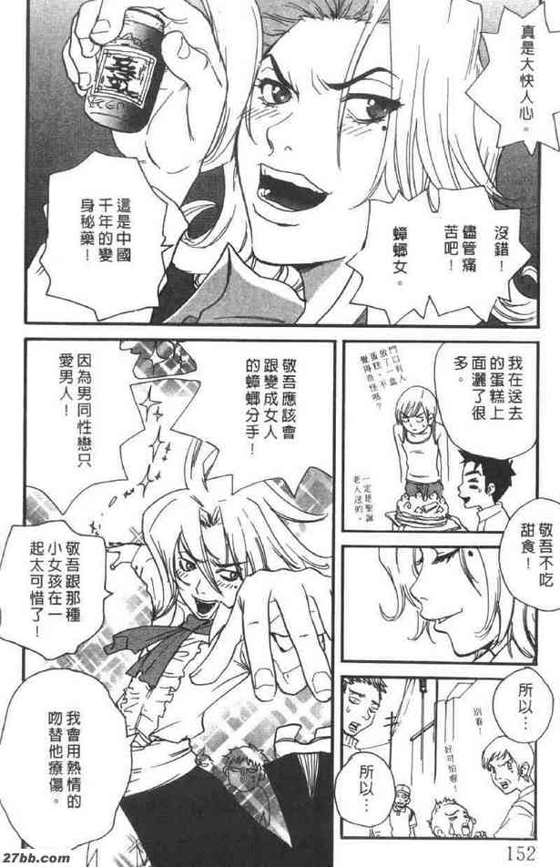 變身甜心