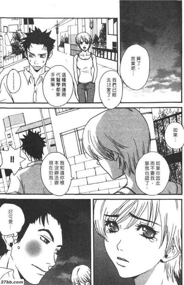 變身甜心