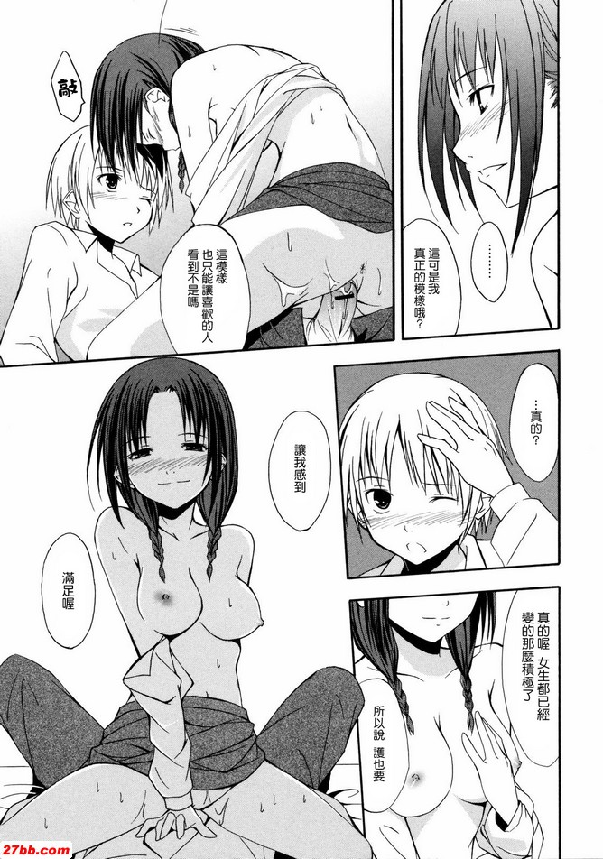 你的意圖？