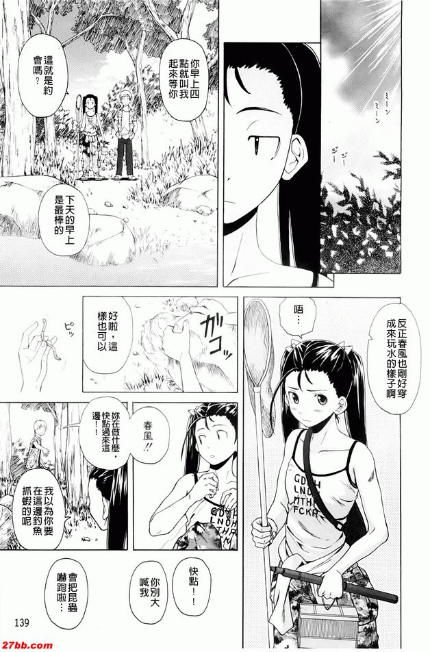 重視的價值觀4