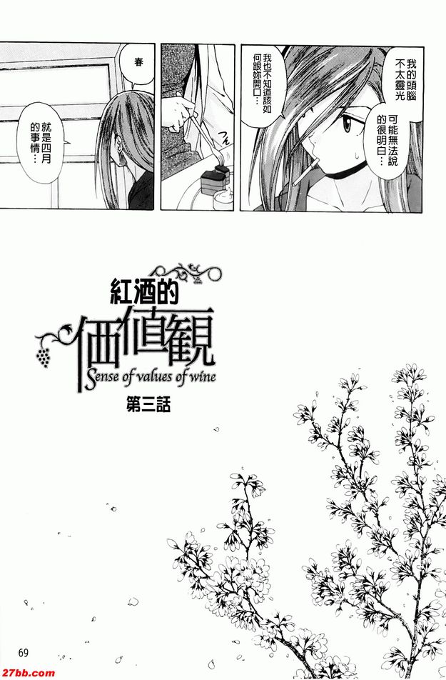 重視的價值觀3
