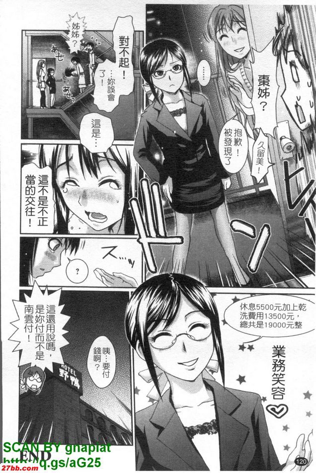 熱戀1