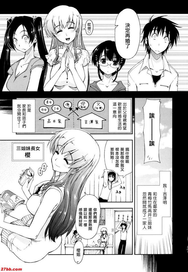 馬賽克×三姊妹1