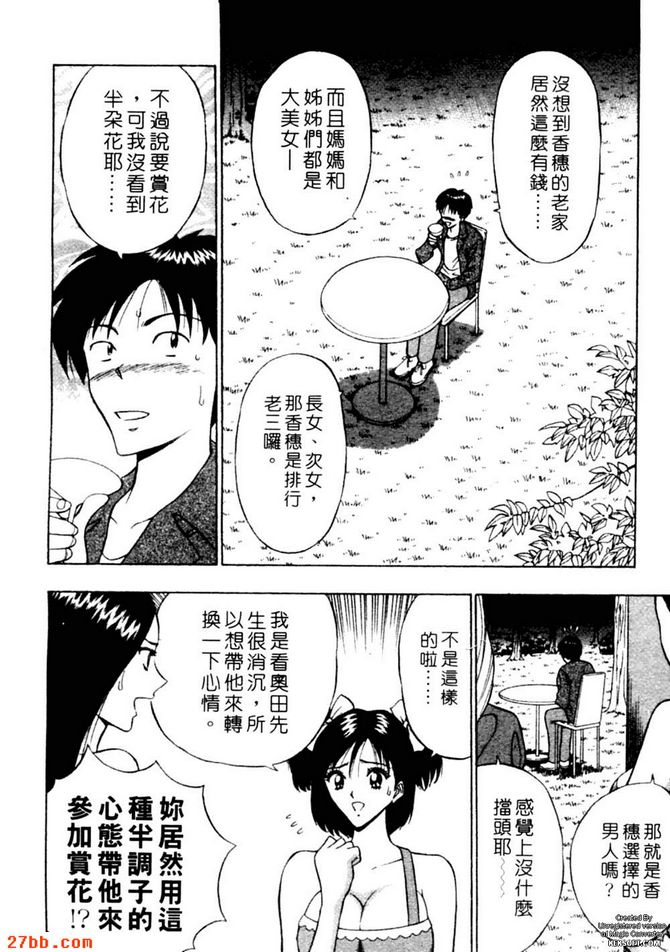 千城家痴女總動員